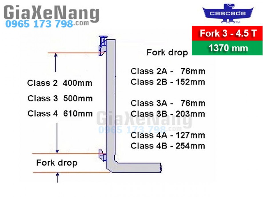 càng xe nâng mới 100%, càng xe nâng 1.5mét