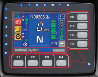 màng hình xe nâng komatsu FB20-12