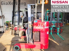 Xe nâng xăng gas NISSAN P1F1A15D - Nhập ...